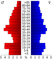 Vorschaubild der Version vom 18:31, 20. Jul. 2010