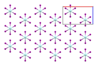 Ball-and-stick model of the packing of polymer chains in the crystal structure of zirconium(III) iodide