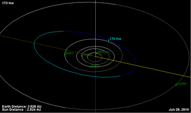 Орбита астероида 173.png