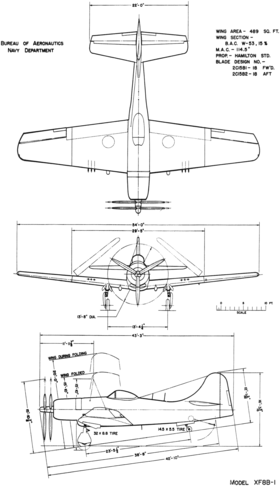 vue en plan de l’avion