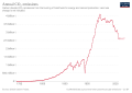 Vorschaubild der Version vom 13:16, 5. Mär. 2022