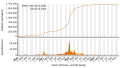 Vorschaubild der Version vom 15:38, 26. Dez. 2023