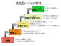 2014年9月20日 (土) 06:56時点における版のサムネイル