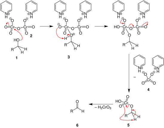 Corey-Schmidt Mechanismus