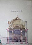 Праект маскоўскай перабудовы. М. Чагін, 1889 г.