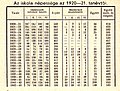 Bélyegkép a 2021. január 19., 11:23-kori változatról