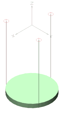 An undamped trifilar pendulum Trifilar pendulum.gif