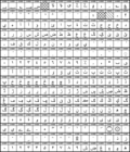 Thumbnail for Arabic (Unicode block)