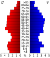 Vorschaubild der Version vom 17:49, 20. Jul. 2010