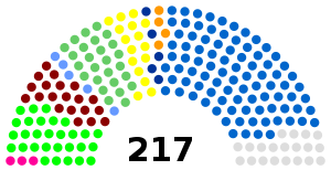 Elecciones a la Asamblea Constituyente de Túnez de 2011
