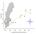 Bergmann's Rule is an ecologic principle which states that as latitude increases the body mass of a particular species increases. The data are taken from a Swedish study investigating the size of moose as latitude increases as shows the positive relationship between the two, supporting Bergmann’s Rule. Sand, Håkan, Göran Cederlund, and Kjell Danell. "Geographical and Latitudinal Variation in Growth Patterns and Adult Body Size of Swedish Moose (Alces Alces)." Oecologia 102.4 (1995): 433-42. Web.