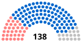 Vignette pour la version du 1 avril 2014 à 21:29