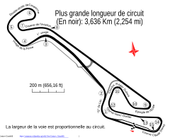 Tracciato di Circuito Paul Armagnac