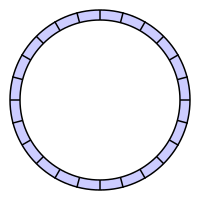 200px-Circular_buffer.svg.png