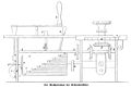 Die Gartenlaube (1865) b 360 2.jpg Der Mechanismus der Rechenmaschine