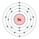 Elektron cangkang skandium (2, 8, 9, 2)