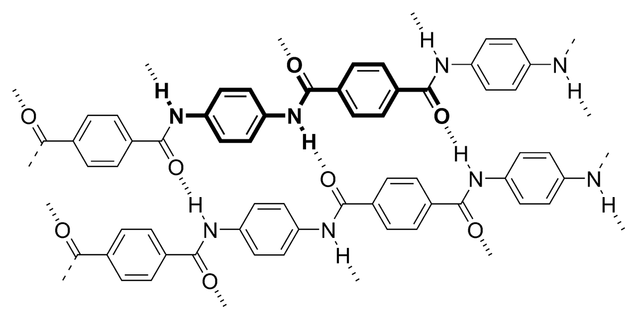 SOLVED: The polymer Kevlar, a condensation polymer, is used as  reinforcement in car tires, strings of archery bows, and as a component of  bulletproof vests. Draw the structures of the two monomers