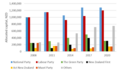 Thumbnail for version as of 13:04, 2 March 2021