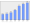 Evolucion de la populacion 1962-2008