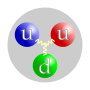 Miniatura per Quark (partezeła)