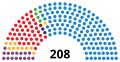 12:28, 20 azaroa 2022 bertsioaren iruditxoa