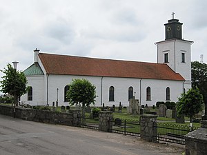 Kyrkan från nordost