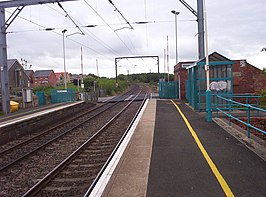 Station Widdrington