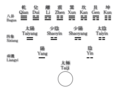 於 2006年7月2日 (日) 02:20 版本的縮圖