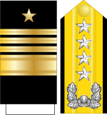 19.SKN-ADM.svg