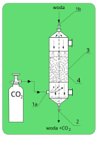 Miniatura Aparat absorpcyjny