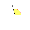 זווית קהה -זווית הגדולה מ - '"`UNIQ--postMath-00000008-QINU`"' (תמונה לדוגמא).