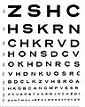 an eye chart