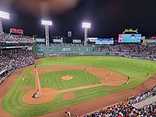 Fenway Park, home of the Boston Red Sox. The Green Monster is visible beyond the playing field on the left. Fenway Park - Oct 5th, 2021 - ALCS Wild Card.jpg