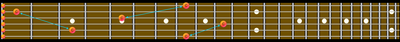 Миниатюра для Файл:Guitar Fretboard Diagram Octaves C.png