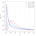 Thumbnail for version as of 18:10, 21 July 2019