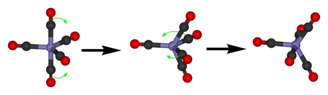 Berry-mechanisme bij ijzerpentacarbonyl