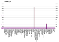 PBB GE TSHR 210055 в формате fs.png