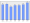 Evolucion de la populacion 1962-2008