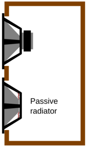 Miniatura para Radiador pasivo (sonido)