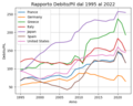 Miniatura della versione delle 17:14, 18 nov 2023