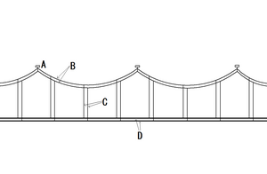 ツインシンプルカテナリー式の架線のモデル図。A吊架線の支持点の碍子等、B吊架線、Cハンガー線、Dトロリ線。