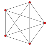 4-simplex t0.svg