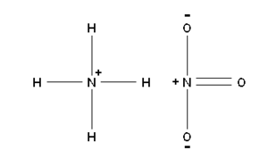 English: Structure of ammonium nitrate. This i...