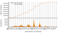 Vorschaubild der Version vom 15:49, 26. Dez. 2023