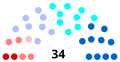 Vignette pour la version du 22 février 2022 à 02:40