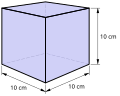 Een liter is gelyk aan die volume van 'n kubus met kante van 10 cm; die kilogram was oorspronklik bedoel as een liter water met 'n temperatuur van die smeltpunt van ys