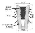 2020年6月26日 (金) 16:16時点における版のサムネイル