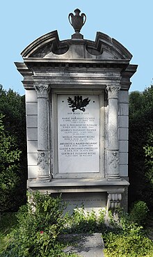 Georges Passavant (1862–1952), Reisender Fotograf, Strafrichter und Bankie, Grab auf dem Friedhof Wolfgottesacker, Basel