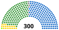 Miniatura de la versión del 02:16 7 ene 2015