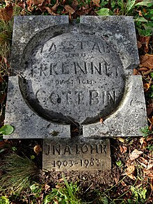 Ina Lohr (1903–1983) Violinistin, Musikpädagogin, Lehrerin, Autorin. Grab auf dem Ehrenfeld, Friedhof am Hörnli